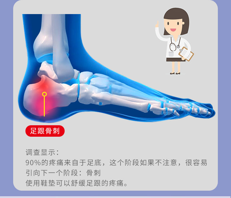 مشد علاج نتوء الكعب